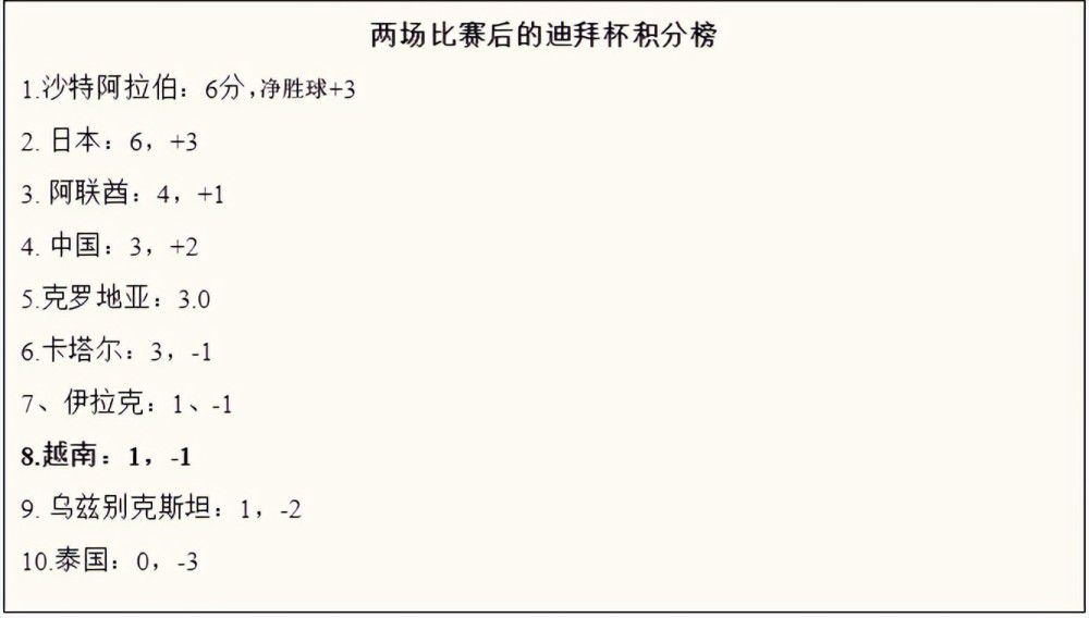 休息归来天津率先发难以一波11-4的攻势实现反超，同时詹姆斯的爆发打的广东毫无脾气，前者单节砍下26分7篮板帮助天津拿到领先主动权，这之后天津打的非常出彩一直掌控比赛，不过周琦最后时刻连续两次补篮拿分帮助广东实现，同时读秒阶段再抢下关键进攻篮板反超奠定胜局。